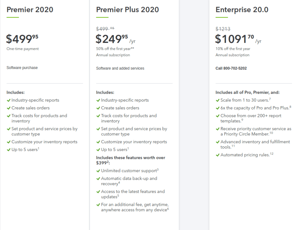 QuickBooks Premier Pricing