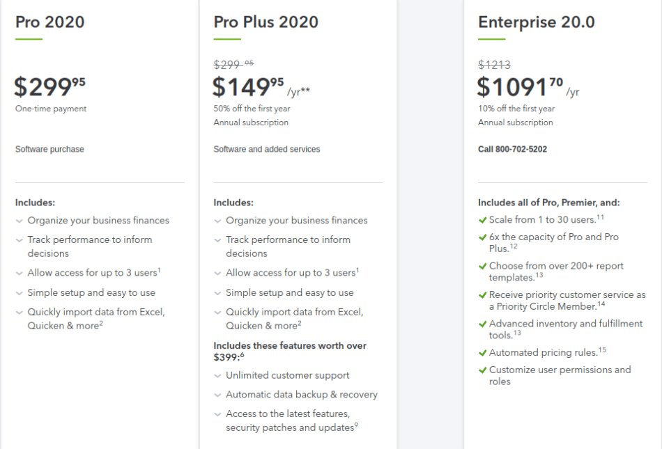 QuickBooks Pro Pricing