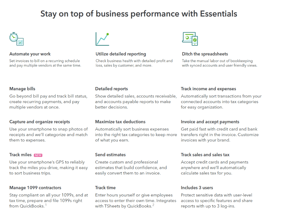 Quickbooks Online Essentials Plan Features