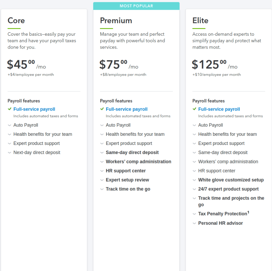 Quickbooks Payroll Pricing