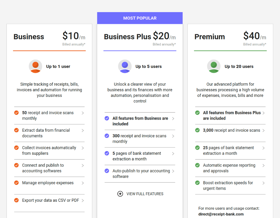 Receipt Bank Pricing